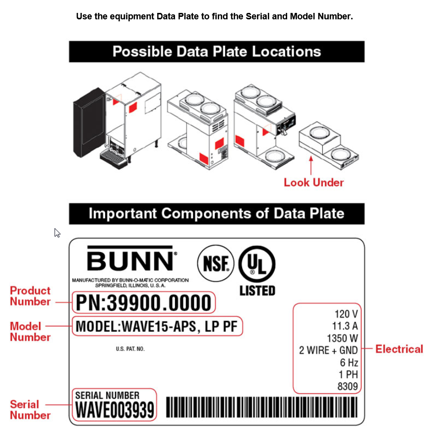 Image of Data Plate and diagram to look up Serial Number and Model Number
